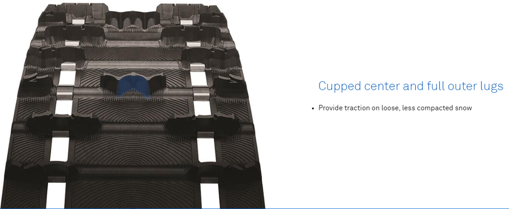 TRACK RIPSAW II 1.5 15X120-1.5" 9304C