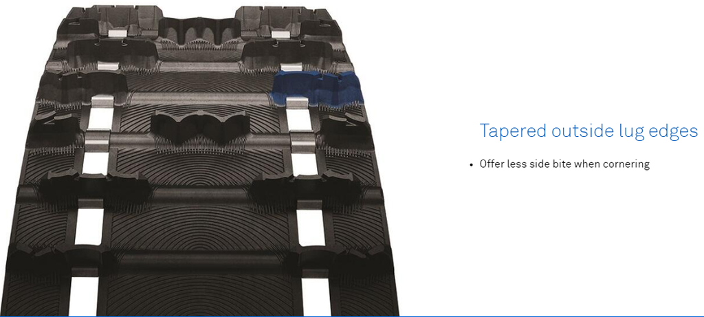 TRACK RIPSAW II 1.5 15X137-1.5" 9306C