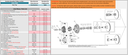 CLUTCH TRAIBLOC CALIBRATED POLARIS ATV 570